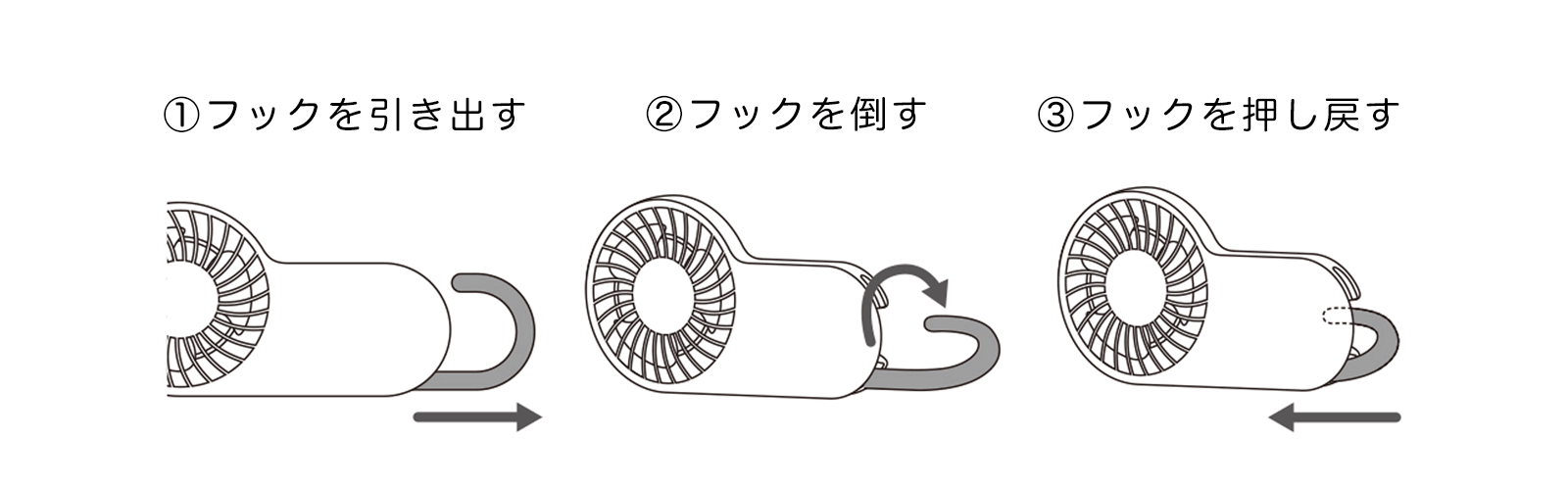 スタンド方法