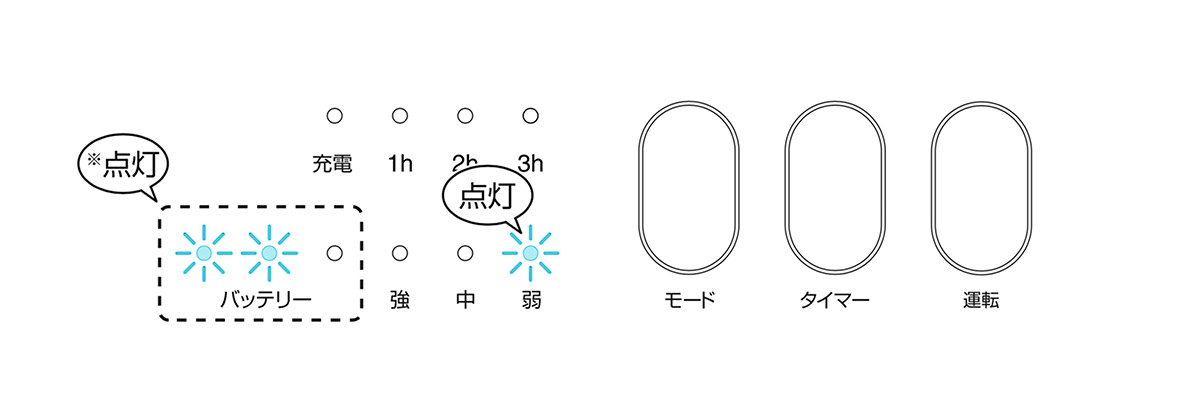 USB で簡単充電！