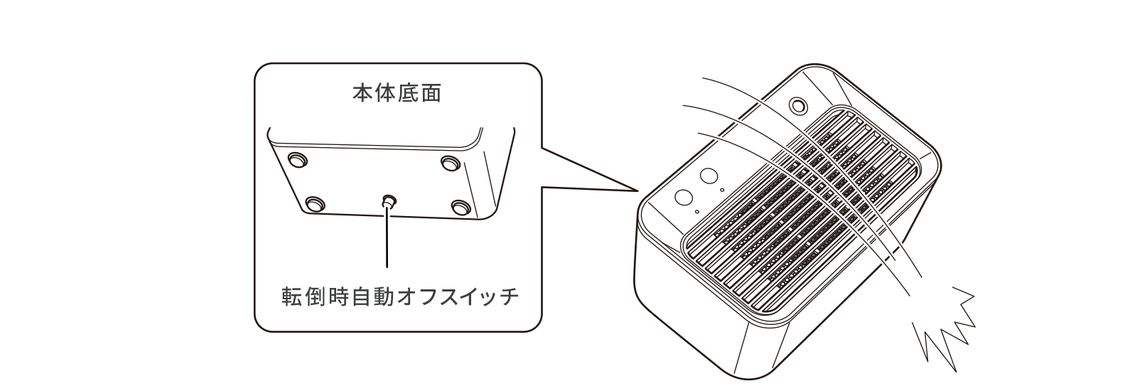 転倒時自動オフスイッチ