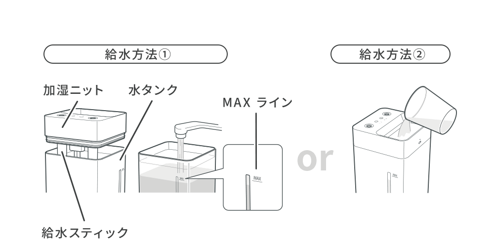 簡単充電式