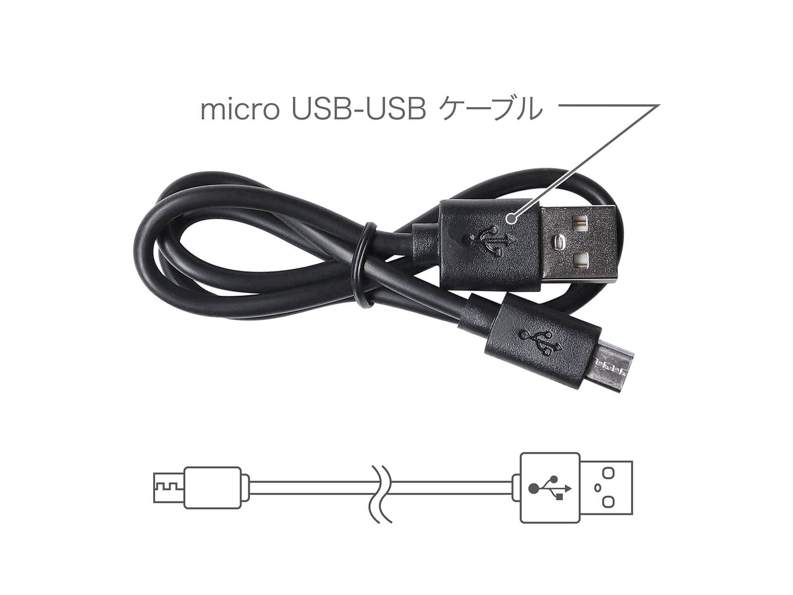 USB ケーブルが付属