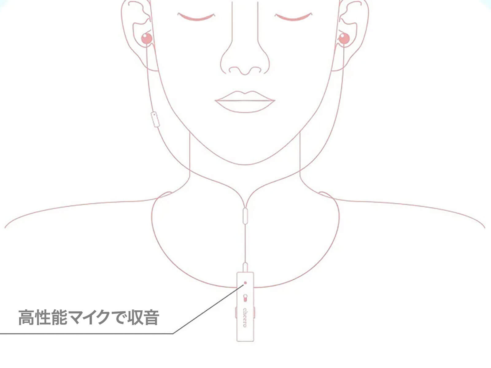独自のイコライジング技術で声を強調