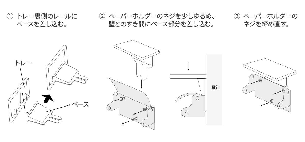 トイレットシェルフの使用方法