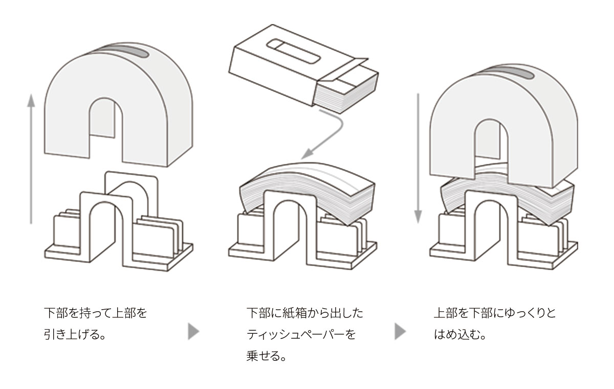 アーチティッシュケースの使い方