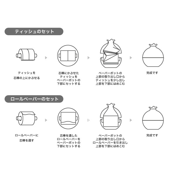 ペーパーポット ホワイト 3