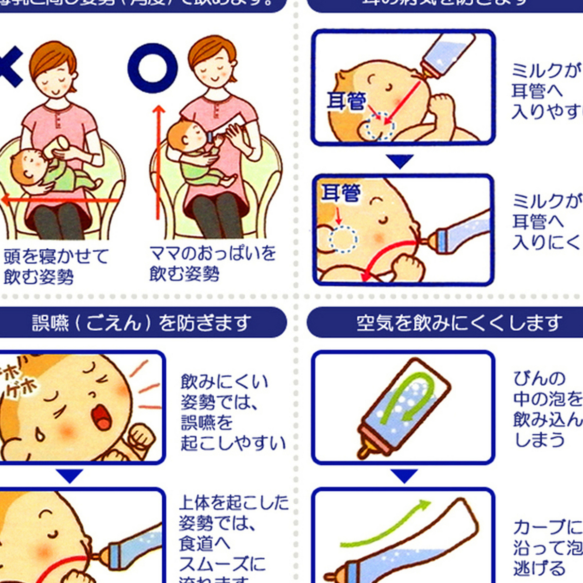 ミキハウス x ドクターベッタ コラボ哺乳びん 150ml 1