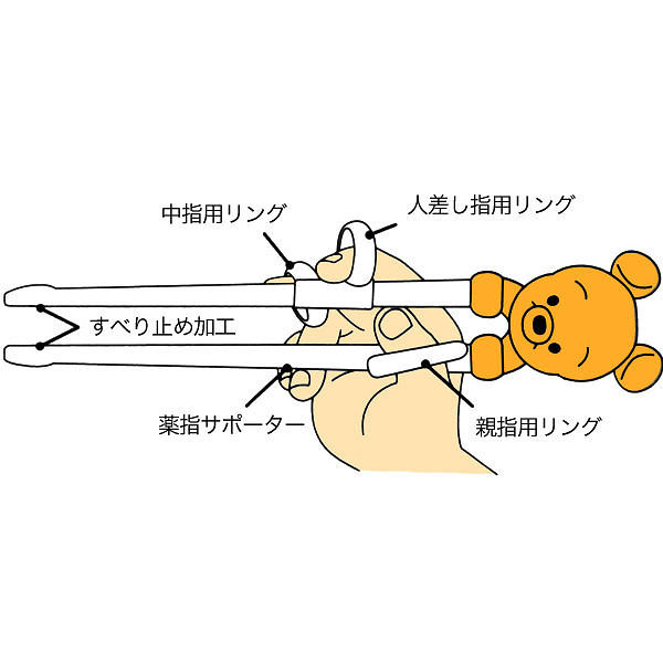エジソンのお箸 ディズニーシリーズ ベビー ミッキー 4
