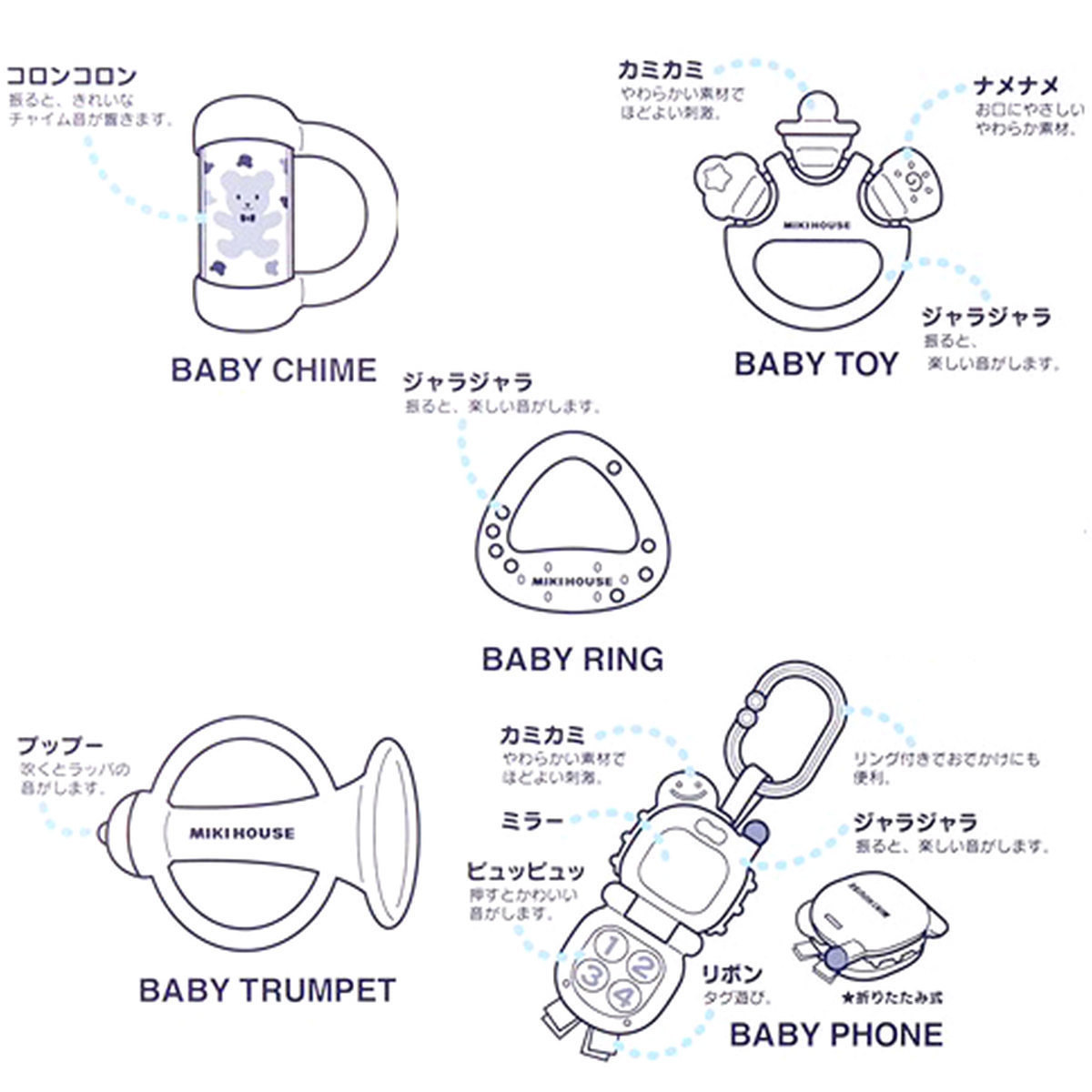 ミキハウス ベビートイセット 6