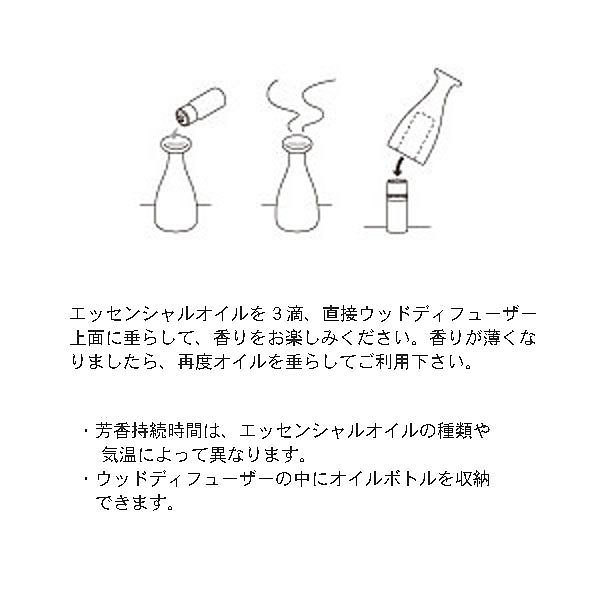 ウッドディフューザー ヒノコ 0