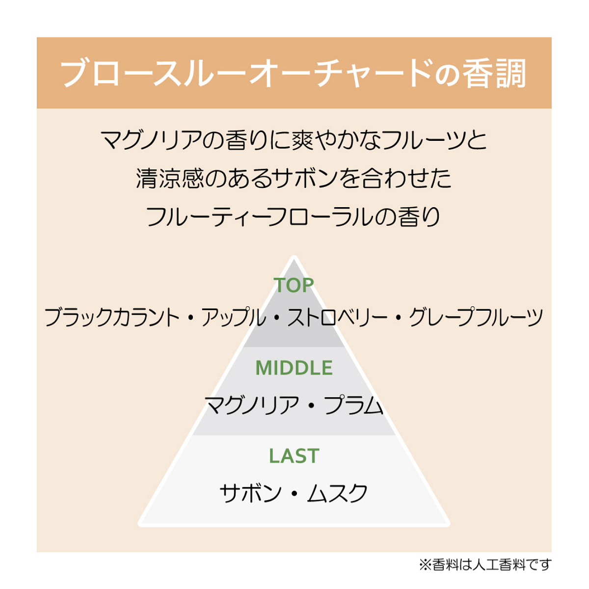ホームフレグランスサシェ シンクセント ヴィーナスガーデン 5