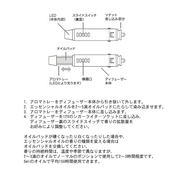 ドライブタイムレザー スターターセット オーシャンクルーズ 7