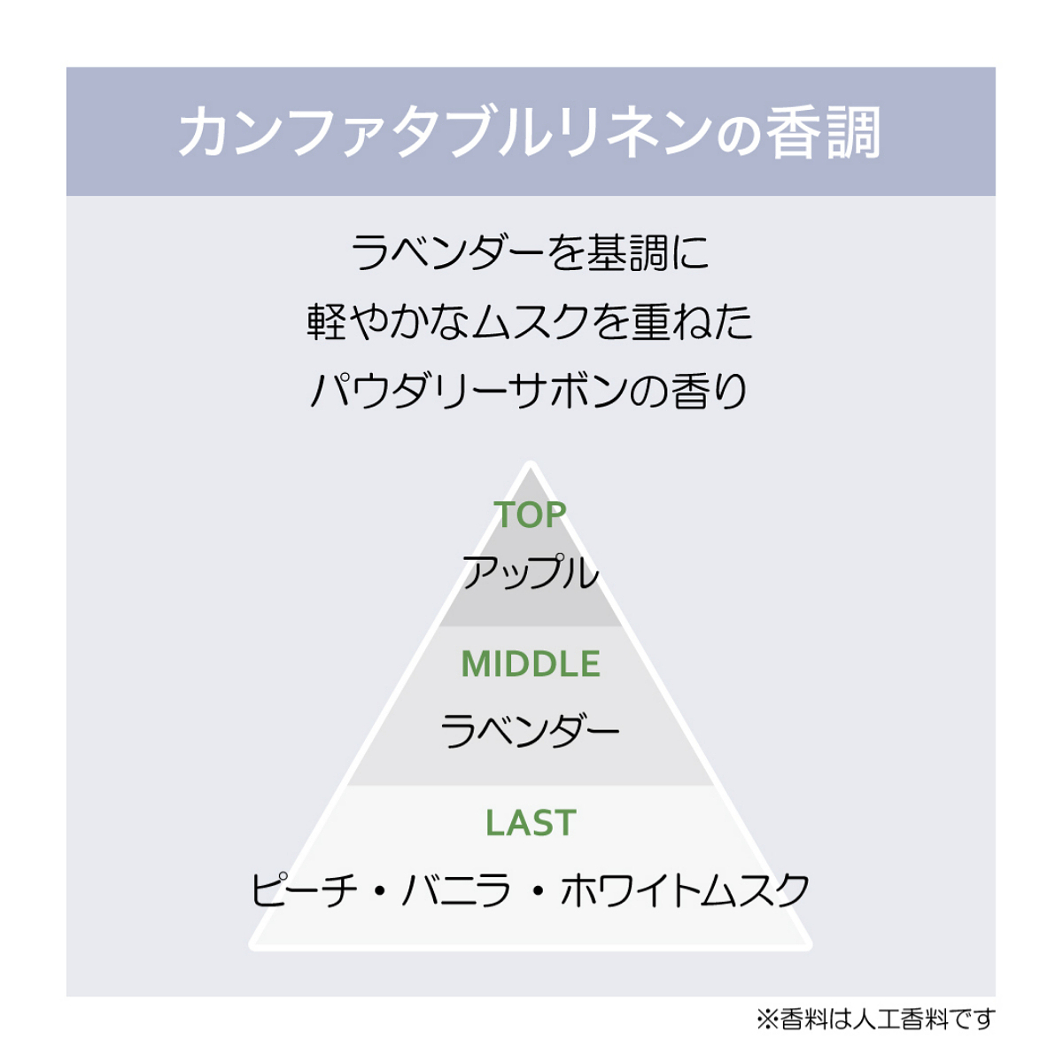 ホームフレグランスサシェ シンクセント ヴィーナスガーデン 2