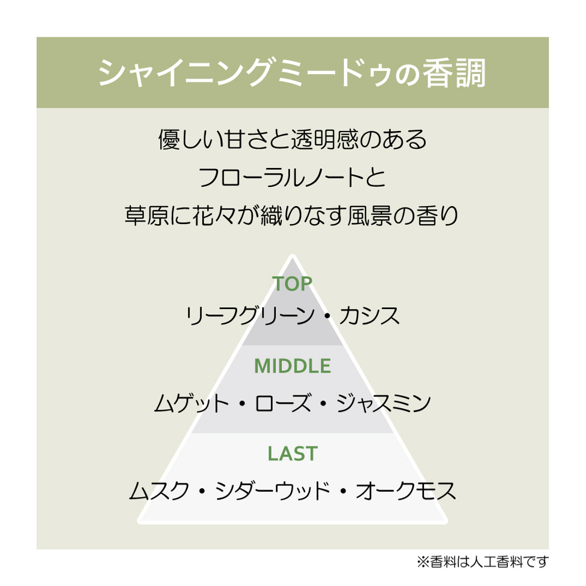 ホームフレグランスサシェ シンクセント ヴィーナスガーデン 4