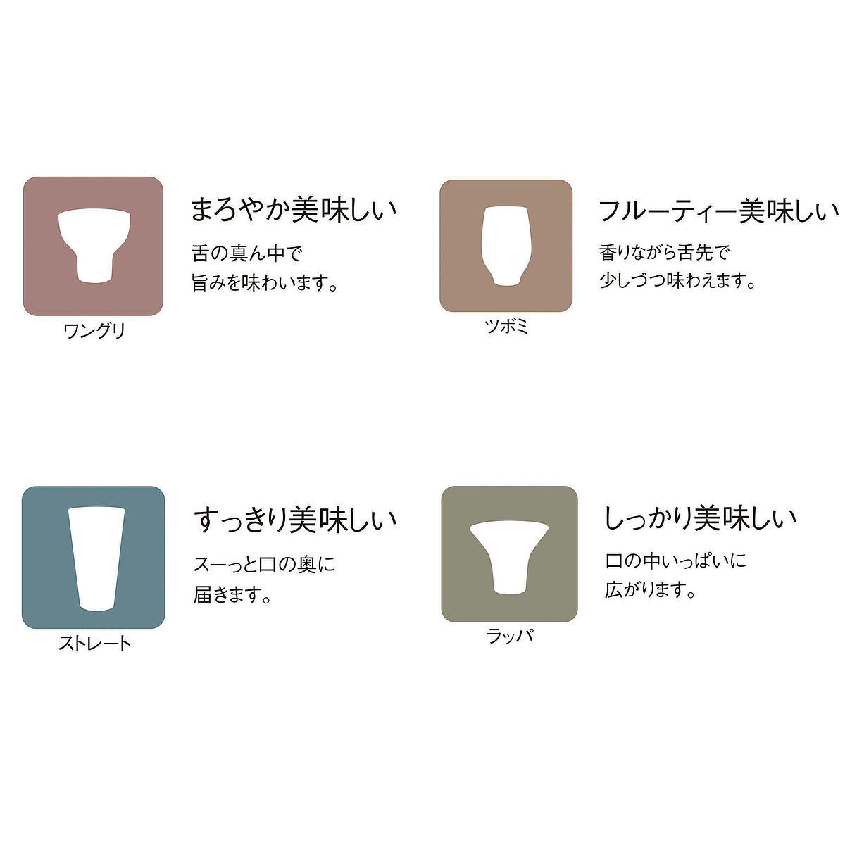 じゃぱん 飲みくらべセット 2