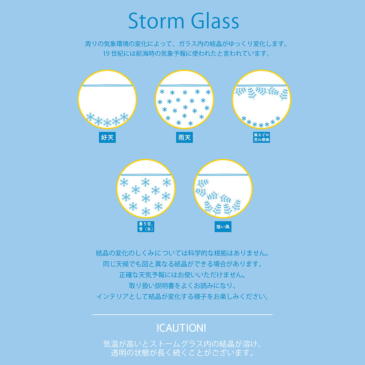 ムーミン ストームグラス 15