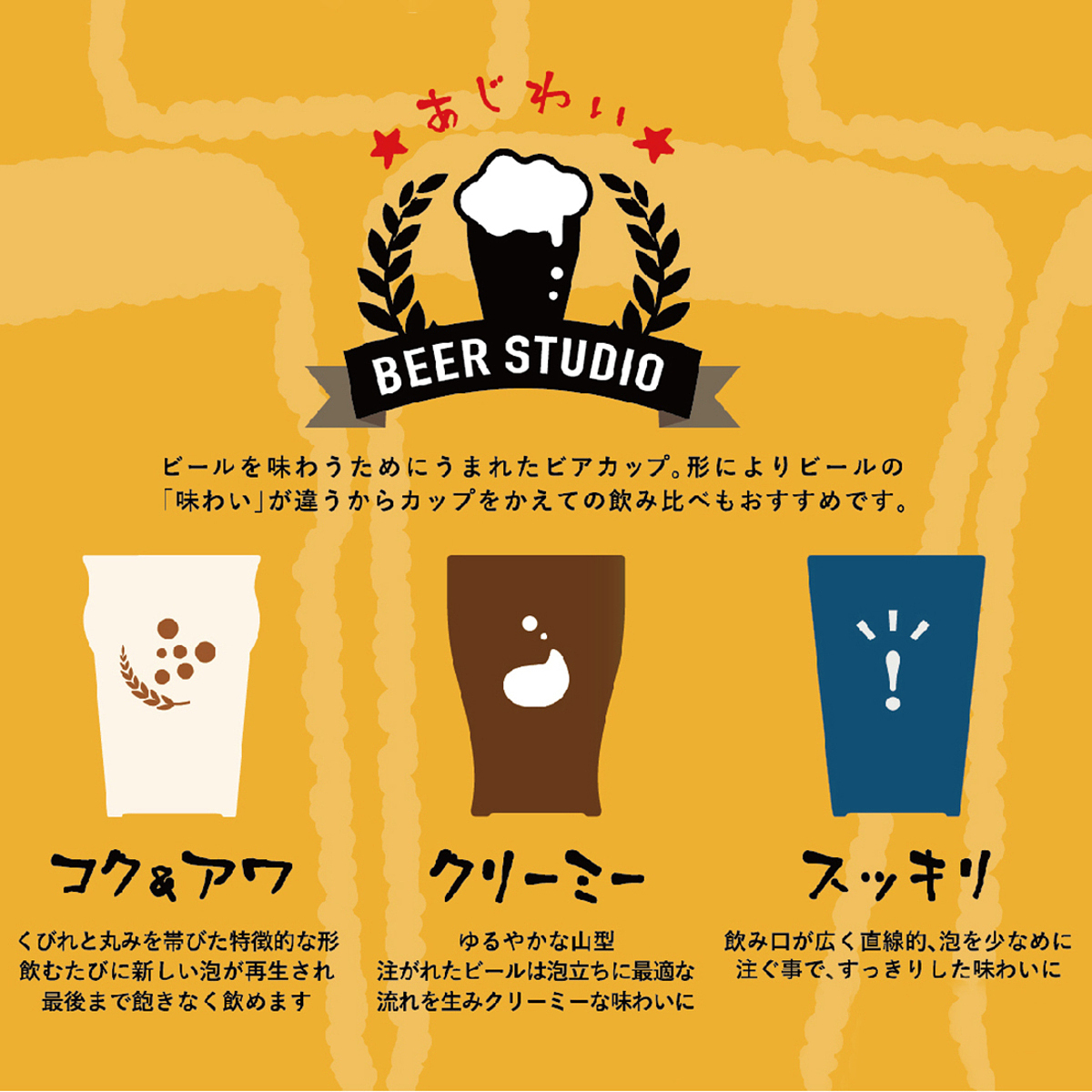 BEER STUDIO 味わいカップセット 1
