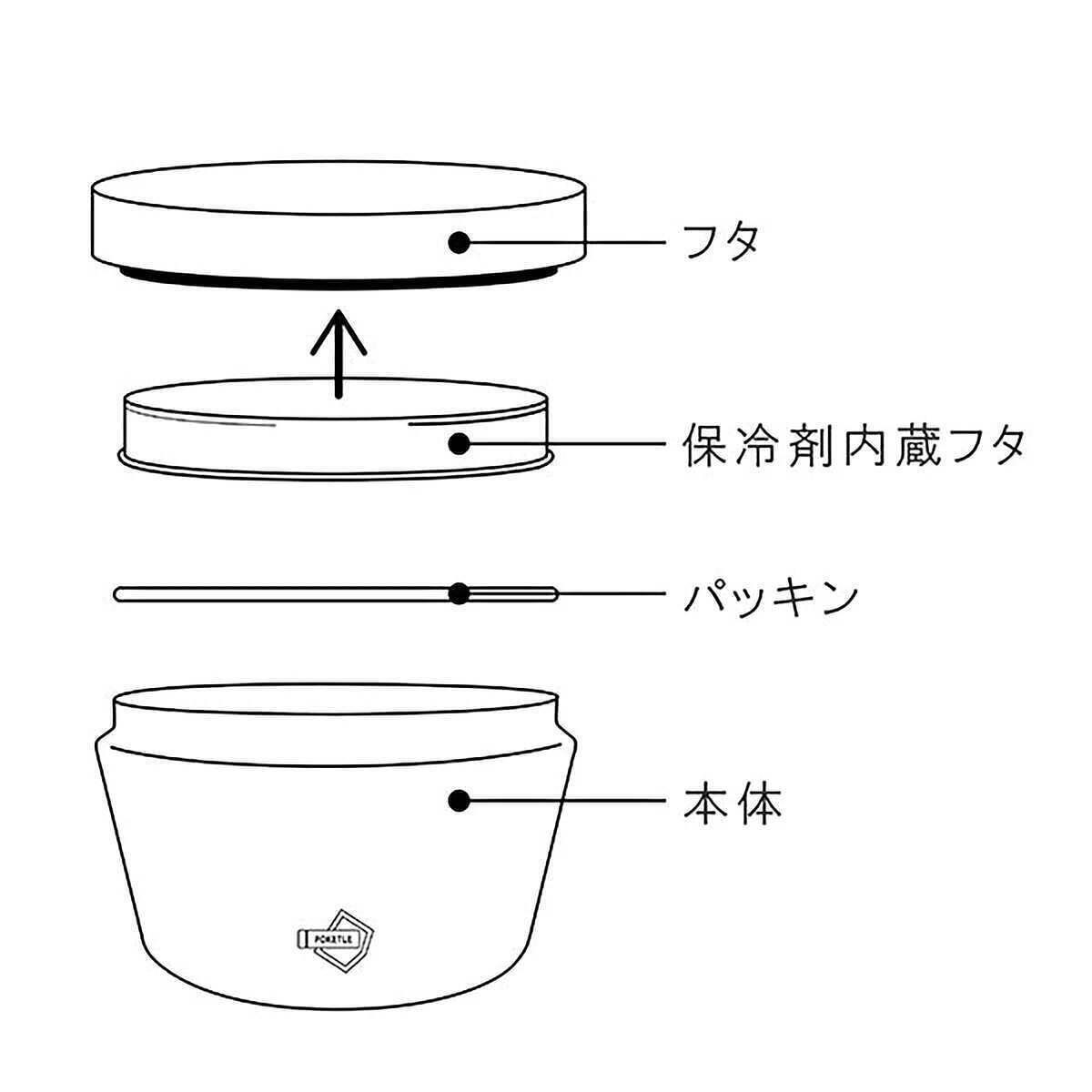 キャリークール ベージュ 7