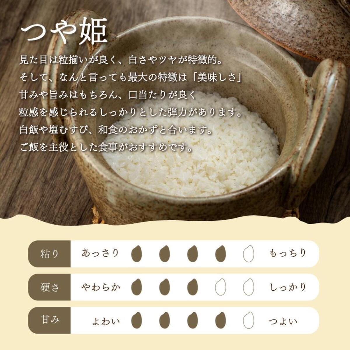 山形県産つや姫 5kg 1