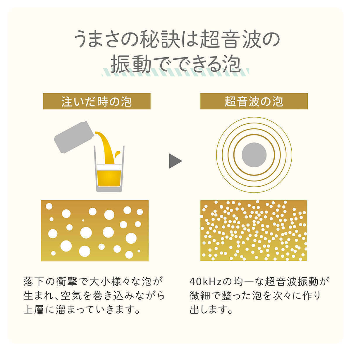 ワンタッチビールサーバー ブラック 父の日カード付 5