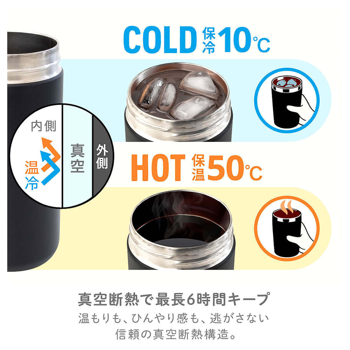 タンブラー型ビールサーバー ブラック 7