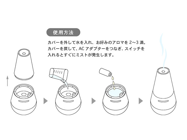アロマディフューザー ピンク 0