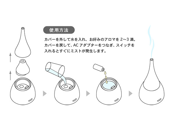 アロマポット ブルー 0