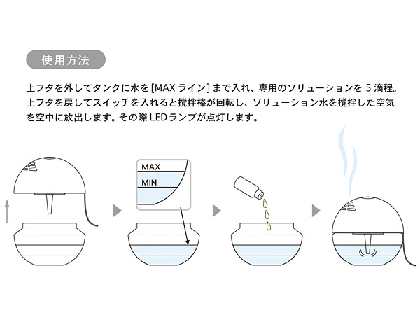 エアーフレッシュナー グリーン L 0