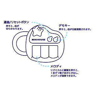 ミキハウス ベビーピアノ 1