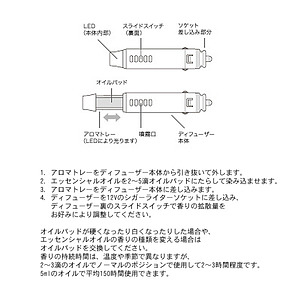 ドライブタイムレザー スターターセット オーシャンクルーズ 3