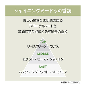 ホームフレグランスサシェ シンクセント ヴィーナスガーデン 4