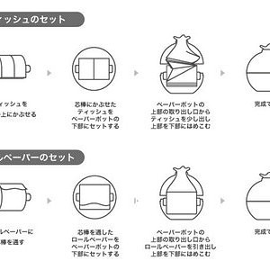 ハロウィン ペーパーポット オレンジ 0
