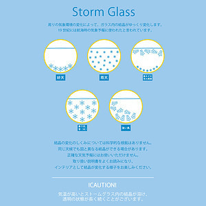 ムーミン ストームグラス 15