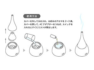 アロマポット ブルー 0