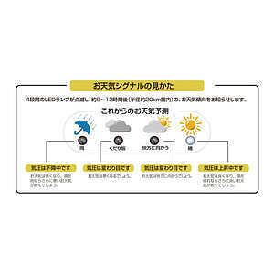 ラウンドクロック＆温湿度計 (電波時計) 5