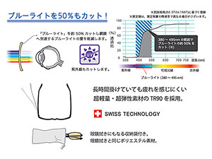 ブルーライト対策 PC メガネ ブラウン 1