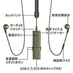 軟骨伝導集音器 0